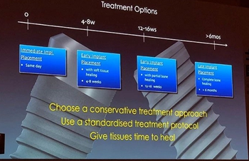 課堂筆記 | 看大師如何運(yùn)用數(shù)字化流程解決復(fù)雜病例 課堂筆記 | 看大師如何運(yùn)用數(shù)字化流程解決復(fù)雜病例