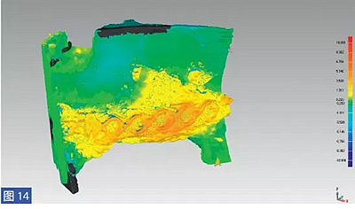  柵欄技術(shù)用于局部三維骨增量 &mdash;技術(shù)概述與病例匯報 （2）