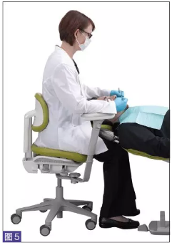 正確運(yùn)用人體工程學(xué)避免職業(yè)損傷 正確運(yùn)用人體工程學(xué)避免職業(yè)損傷