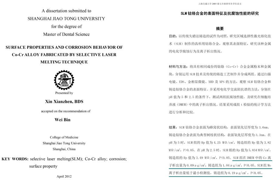 關(guān)于鈷合金致癌，BEGO有話要說！