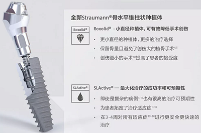 【熱點回顧】帶您深度了解無牙頜種植修復(fù)——Pro Arch 【熱點回顧】帶您深度了解無牙頜種植修復(fù)——Pro Arch