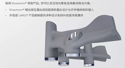 【熱點回顧】帶您深度了解無牙頜種植修復(fù)——Pro Arch 【熱點回顧】帶您深度了解無牙頜種植修復(fù)——Pro Arch