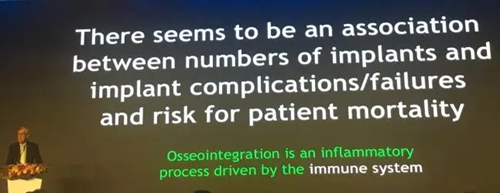 【聽課筆記】種植體周圍骨吸收因素研究與臨床意義 【聽課筆記】種植體周圍骨吸收因素研究與臨床意義