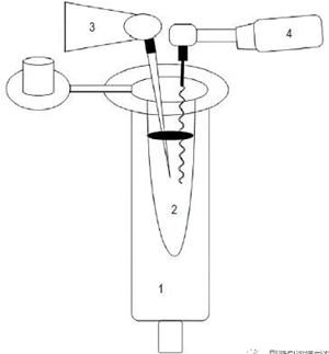 根管預(yù)備系統(tǒng) 根管預(yù)備系統(tǒng)