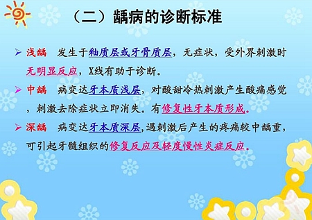 齲病診斷和鑒別診斷 齲病診斷和鑒別診斷