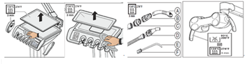 牙椅復(fù)工感控操作指南 | DS感控日常 牙椅復(fù)工感控操作指南 | DS感控日常