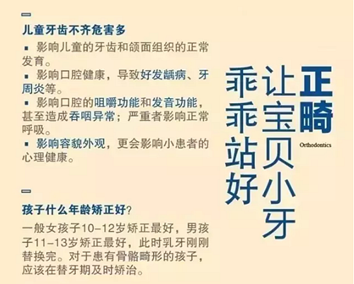 口腔科普圖解 口腔科普圖解