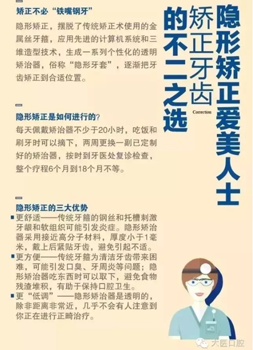 口腔科普圖解 口腔科普圖解