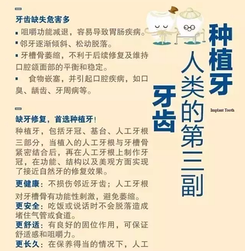 口腔科普圖解 口腔科普圖解