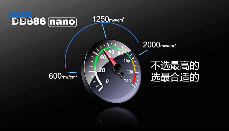 光固化+齲齒探測 光固化+齲齒探測