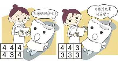 牙周袋深度測定法 牙周袋深度測定法