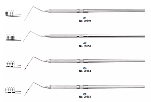 牙周袋深度測定法 牙周袋深度測定法