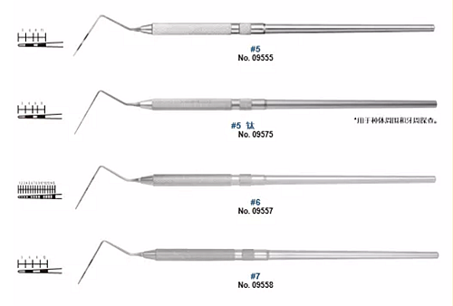 牙周袋深度測定法 牙周袋深度測定法