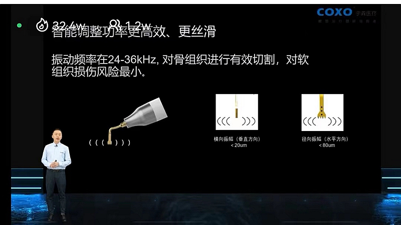 宇森超聲骨刀 宇森超聲骨刀