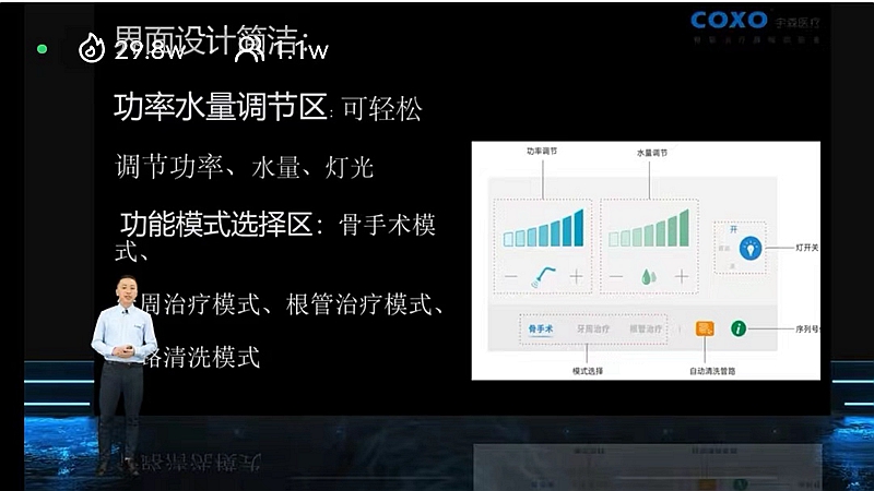 宇森超聲骨刀 宇森超聲骨刀