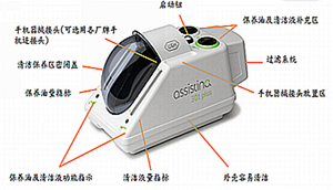 W&H注油機 W&H注油機